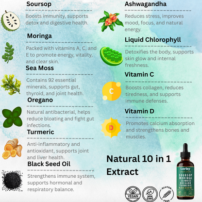 Organic Soursop Extract