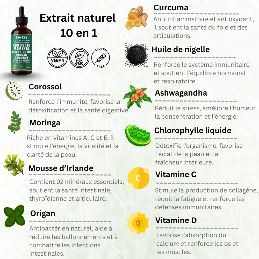 Extrait de Corossol Bio