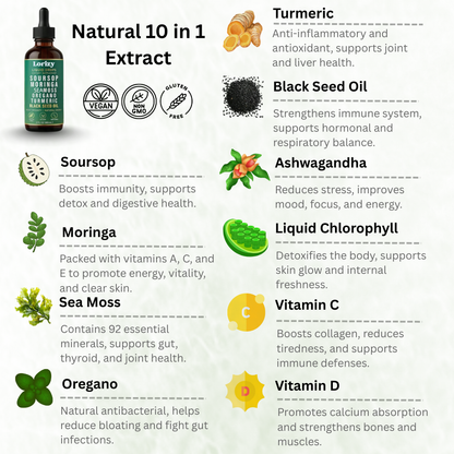 Organic Soursop Extract